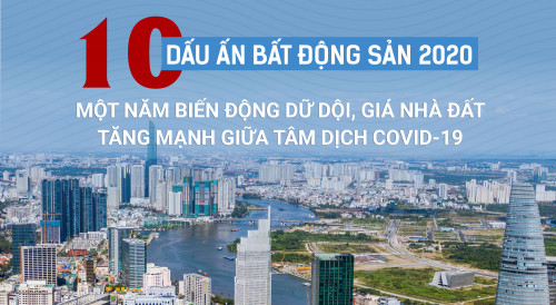 10 Dấu ấn bất động sản 2020